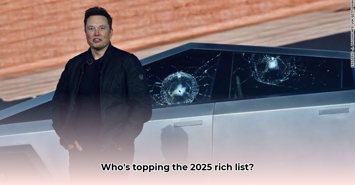 futuristic-net-worth